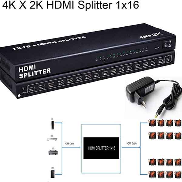 اسپلیتر 1 به 16 HDMI مدل 4K*2K