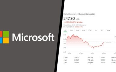 ارزش سهام مایکروسافت