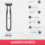 ماشین اصلاح گرین لاین Green Lion One Blade Pro Hair Trimmer GNONEHRTMRBK