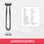 ماشین اصلاح گرین لاین Green Lion One Blade Pro Hair Trimmer GNONEHRTMRBK