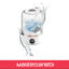 ماشین لباس شویی مینی 1.2 لیتر پرودو Porodo Lifestyle Cordless Mini Washing Machine PDLFST192WH
