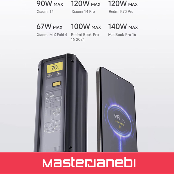 پاور بانک 212 وات شیائومی مدل HyperCharge ظرفیت 25000 P03MI پاور بانک 212 وات شیائومی مدل HyperCharge ظرفیت 25000 میلیآمپر ساعت