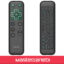Green Lion Remote Keyboard and Mouse GNWIRKYMS5BK