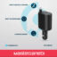 Powerology Car Charger 70W PCCSR018