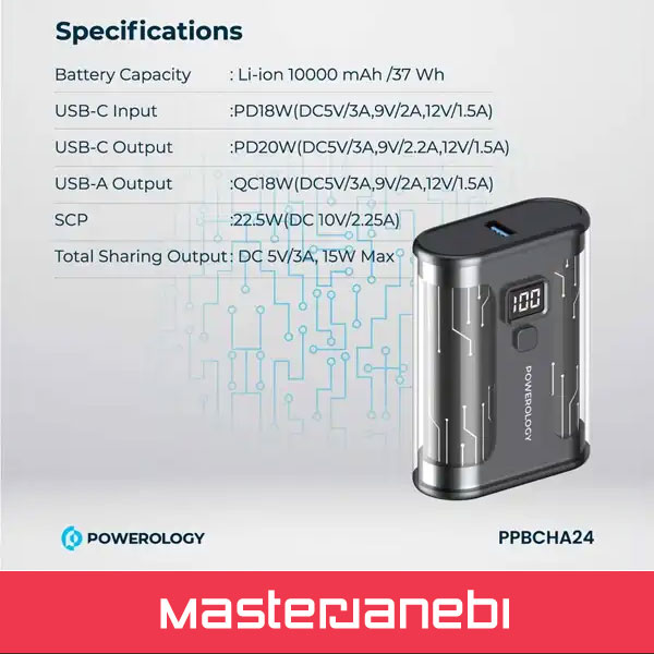 Powerology Crystalline Series Power Bank PPBCHA24