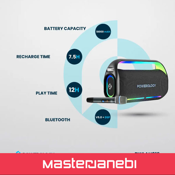 Powerology Deep Bass Party Speaker PWLAU012