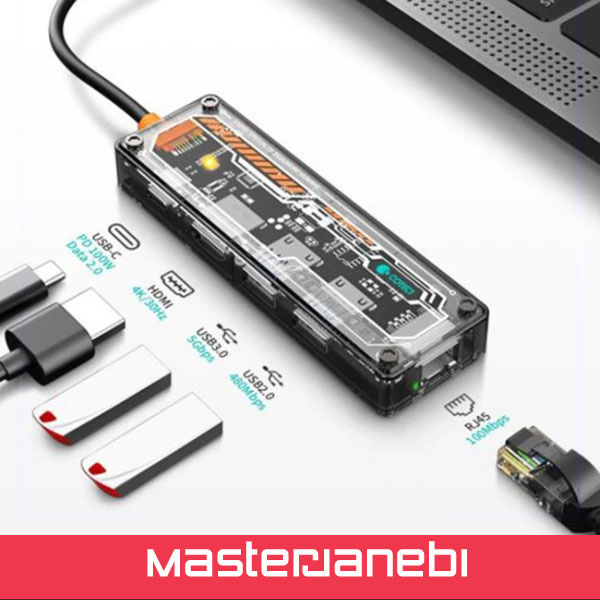 Coteetci 5 in 1 Docking Station 16019