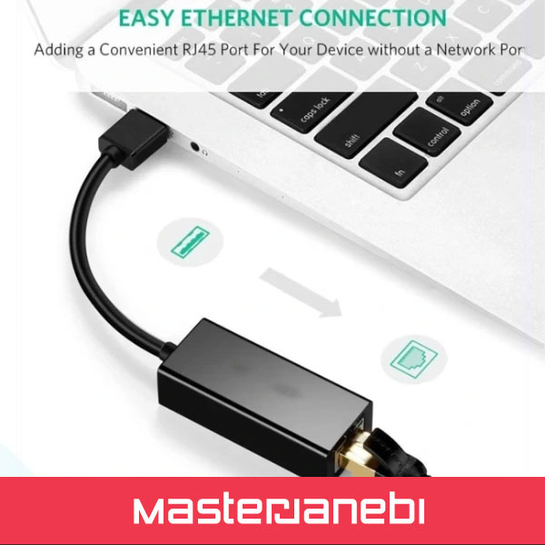 USB Ethernet Adapter Coteci 83001