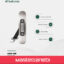 GREEN LION LUGGAGE SCALE GNDLUSCL50SL