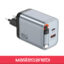 Green Lion GaN Premium EU Plug Wall Charger 40W GNGAN40WEUGY