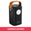 GREEN LION HYPER CORE 60 100W POWER BANK GNHYPCO60