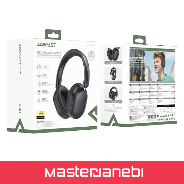 ANC Wireless Headset H12